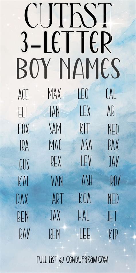 three letter names|100+ Three Letter Boy Names (Includes meanings .